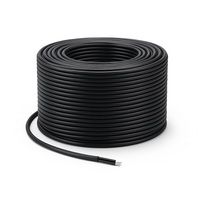 Cables