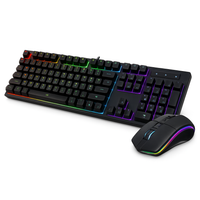 Kits de Mouse y Teclado Gamer