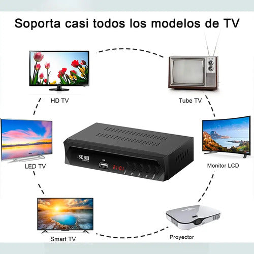 Sintonizador Tv Digital Deco Hdtv Full Hd Isdb-t Hdmi Y Rca
