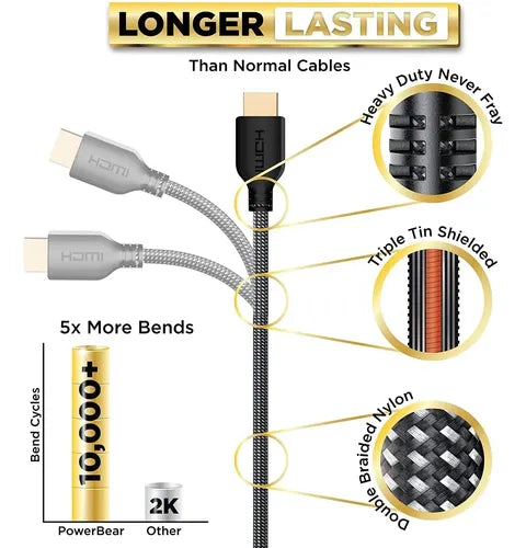 Cable Hdmi De Alta Velocidad Hd 4k De 5 Metros Para Video