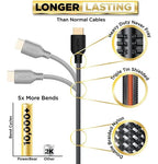 Cable Hdmi De Alta Velocidad Hd 4k De 5 Metros Para Video