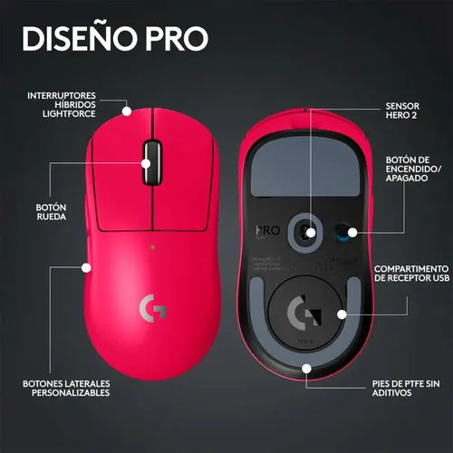 Mouse Gamer Inalambrico Logitech Pro X Superlight 2 Hero 2 Rosa