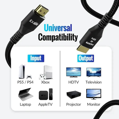 Cable Hdmi De Alta Velocidad Hd 4k De 5 Metros Para Video
