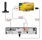 Kit Sintonizador Fhd Isdbt Terrestrial + Antena Tv Digital