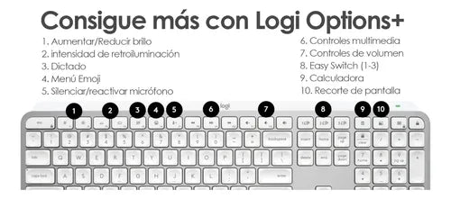 Teclado Inalambrico Logitech Mx Keys S Recargable Usb-c A A Grafito Español Latinoamérica