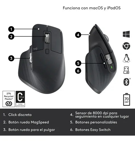 Mouse Wireless Logitech Mx Master 3s Grafito