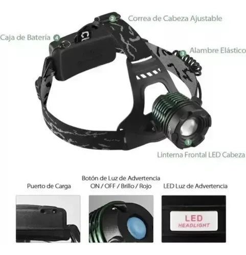Linterna Frontal De Camping 2500lm Recargable High Power Blanco Negro