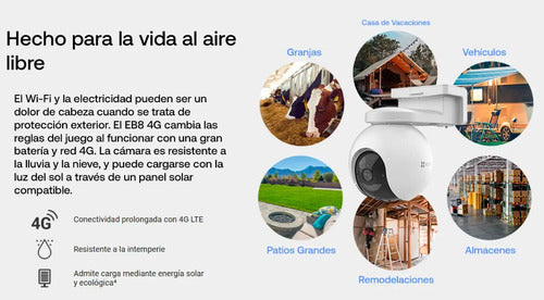 Camara Inalambrica Ezviz Eb8 4g 2k Recargable Auto Tracking Blanco