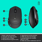 Kit Teclado Y Mouse Inalambrico Logitech Mk345 Color Del Mouse Negro Color Del Teclado Negro