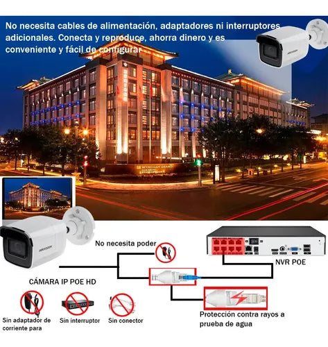 Camara Ip Bala Exir Hikvision Hd 2mp Microsd 256gb Ip67 Blanco