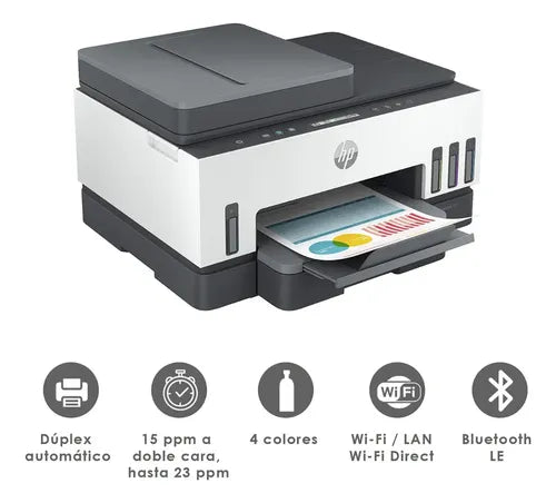 Impresora Hp Multifuncional Smart Tank 750 Wifi Usb Duplex Blanco