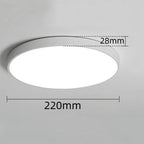 Panel Surface 18w Redondo - Unidad - 1 - 220v - Blanco - Blanco - 6500 K