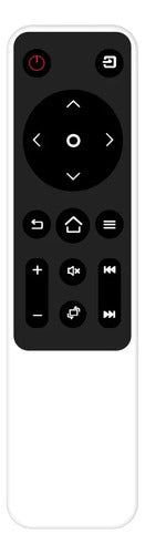 Proyector Led Philco 3115n Full Hd 3500 Lumenes Hdmi / Usb Blanco