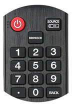 Control Remoto Universal Master-g 4 En1 Para Sony Samsung LG Negro