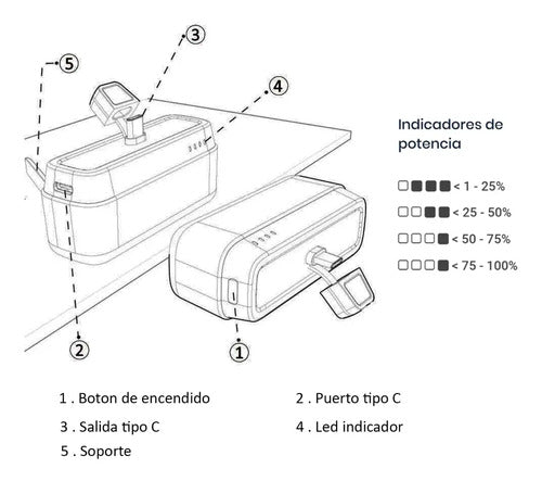 Cargador Portatil Power Bank Master-g 5.000mah Pocket Tipo-c Celeste