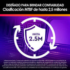 Disco Hdd Interno Western Digital Purple Pro 12tb Vigilancia Púrpura
