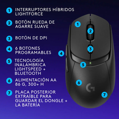 Mouse Inalámbrico Gamer Logitech G309 Lightspeed Negro