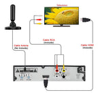 Sintonizador Tv Digital Deco Hdtv Full Hd Isdb-t Hdmi Y Rca